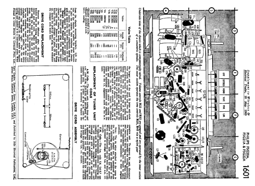 F5G20A ; Philips Electrical, (ID = 1330046) Radio