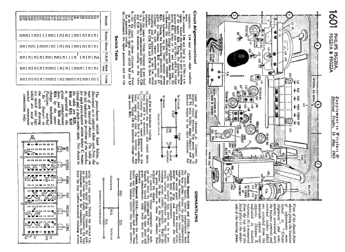 F5G21A ; Philips Electrical, (ID = 1330049) Radio