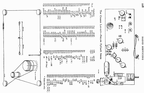 F5G21A ; Philips Electrical, (ID = 727454) Radio