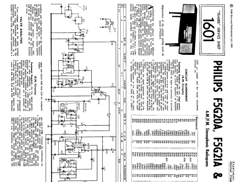 F5G22A; Philips Electrical, (ID = 1330051) Radio