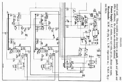 F5G22A; Philips Electrical, (ID = 727466) Radio