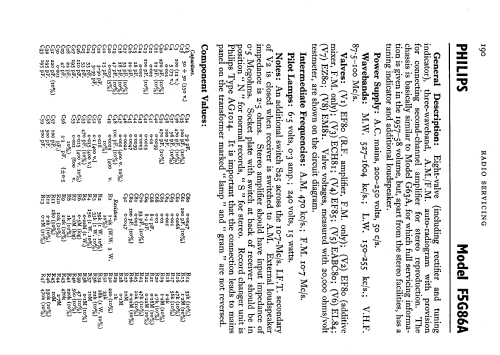 F5G86A; Philips Electrical, (ID = 585326) Radio