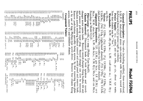 F5G96A; Philips Electrical, (ID = 595077) Radio