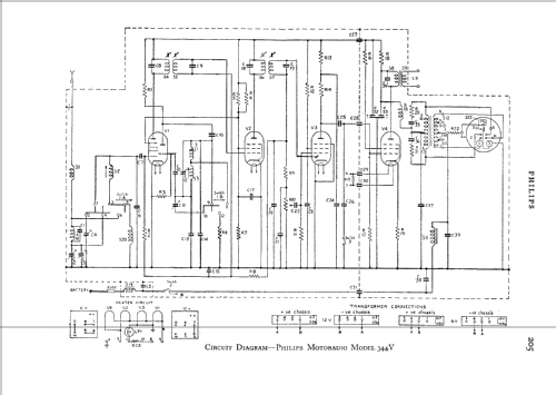 G76V; Philips Electrical, (ID = 564127) Car Radio