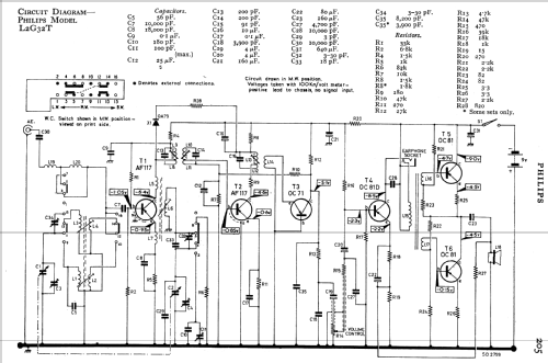 L2G32T ; Philips Electrical, (ID = 776629) Radio