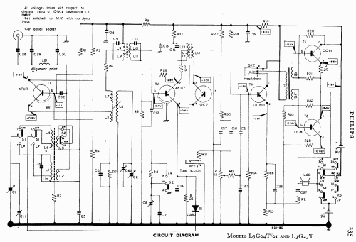 L3G04T/01 ; Philips Electrical, (ID = 727458) Radio