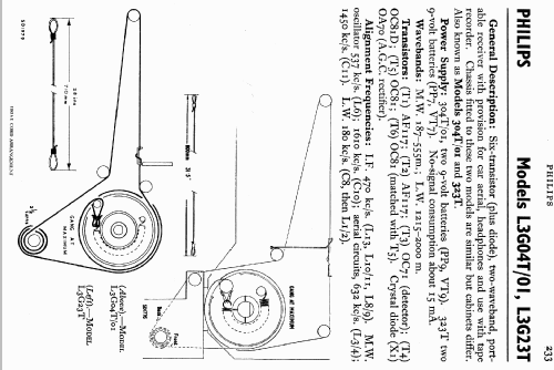 L3G23T; Philips Electrical, (ID = 727112) Radio