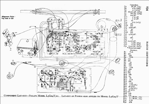 L3G23T; Philips Electrical, (ID = 727113) Radio