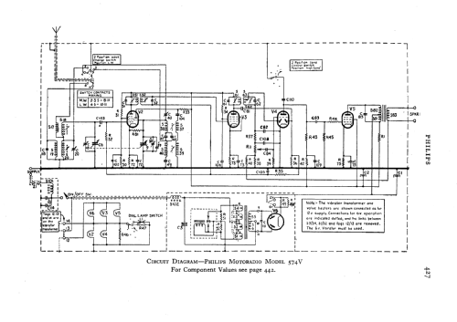 Motoradio 574V; Philips Electrical, (ID = 546262) Car Radio