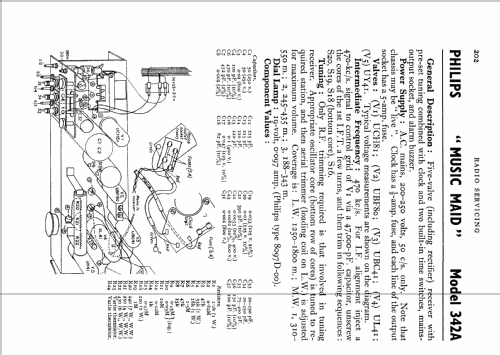 Music Maid 342A ; Philips Electrical, (ID = 555444) Radio