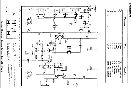 New Yorker L2G48T; Philips Electrical, (ID = 825071) Radio