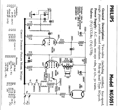 Disc Jockey Junior NG5051; Philips Electrical, (ID = 586036) R-Player