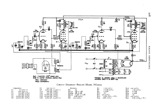 NG5055; Philips Electrical, (ID = 595050) R-Player