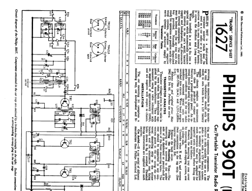 P3G90T ; Philips Electrical, (ID = 1331241) Radio