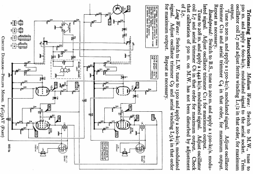 Studio Sixteen F4G53AT; Philips Electrical, (ID = 825062) Radio