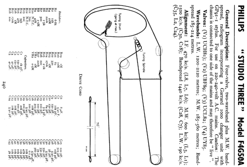 Studio Three F4G50A; Philips Electrical, (ID = 806954) Radio