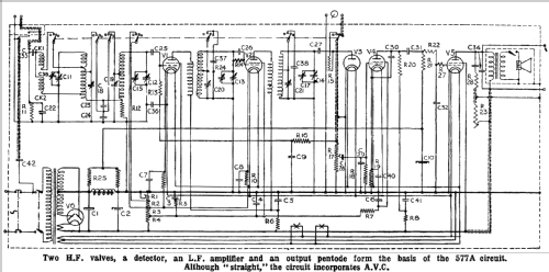 Superinductance 577A; Philips Electrical, (ID = 262488) Radio