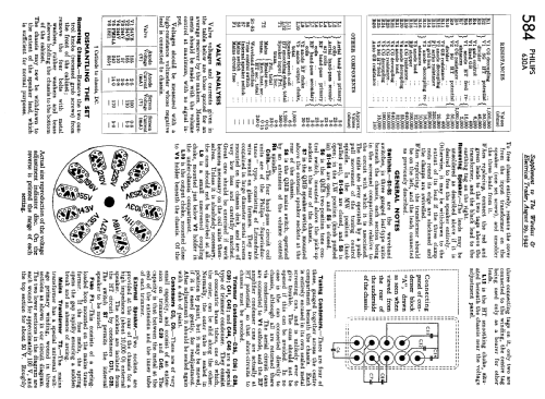 Superinductance 630A; Philips Electrical, (ID = 1256170) Radio