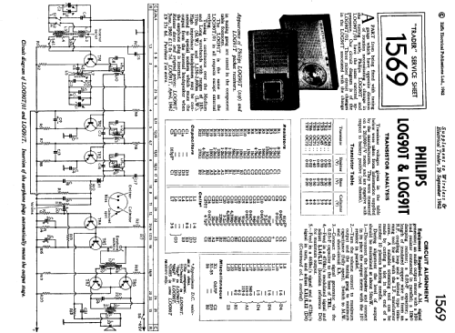 Transistor Seven Personic L0G90T; Philips Electrical, (ID = 1327958) Radio