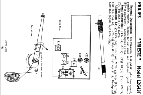 Trieste L2G43T; Philips Electrical, (ID = 806806) Radio