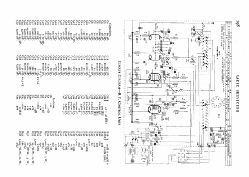 X61V; Philips Electrical, (ID = 577212) Car Radio