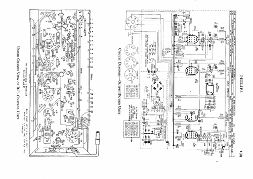 X61V; Philips Electrical, (ID = 577213) Car Radio