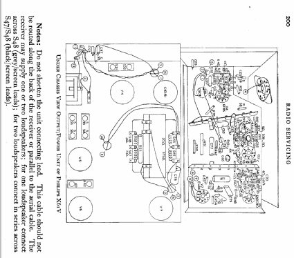 X61V; Philips Electrical, (ID = 577215) Car Radio