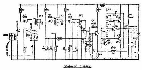 90AL065 ; Philips Hong Kong (ID = 1877344) Radio