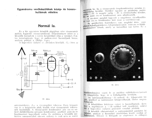 Normál 1a; Philips Hungary, (ID = 2727184) Kit