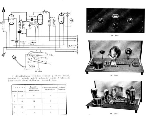 Rövidhullámú vevő - Shortwave Receiver ; Philips Hungary, (ID = 2727192) Bausatz