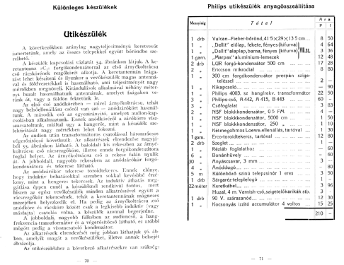 Utikészülék ; Philips Hungary, (ID = 2727188) Kit