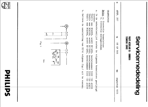 06GF503; Philips do Brasil S. (ID = 2675394) R-Player