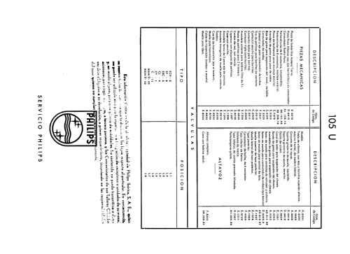 105U; Philips Ibérica, (ID = 2430197) Radio