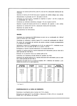 E12T700 /01; Philips Ibérica, (ID = 3084268) Television