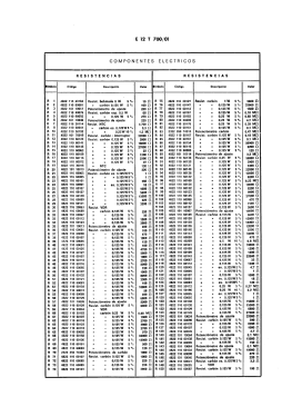 E12T700 /01; Philips Ibérica, (ID = 3084273) Television