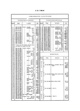 E12T700 /01; Philips Ibérica, (ID = 3084274) Television