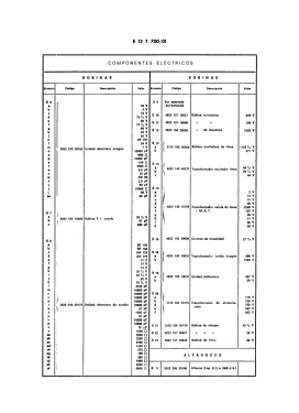 E12T700 /01; Philips Ibérica, (ID = 3084275) Television