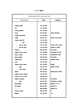 E12T700 /01; Philips Ibérica, (ID = 3084276) Television