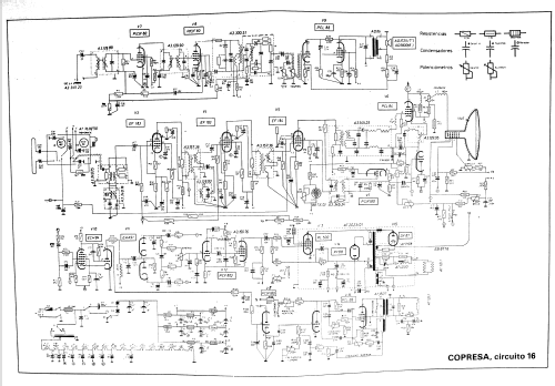 16; Philips Ibérica, (ID = 2690172) Television