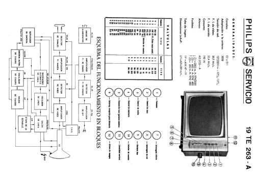 19-TE-263-A; Philips Ibérica, (ID = 2253310) Television