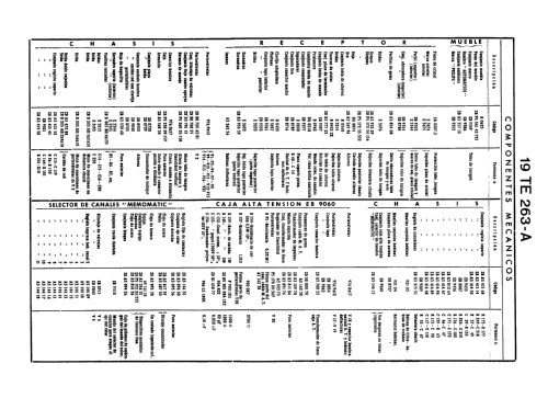 19-TE-263-A; Philips Ibérica, (ID = 2253313) Television