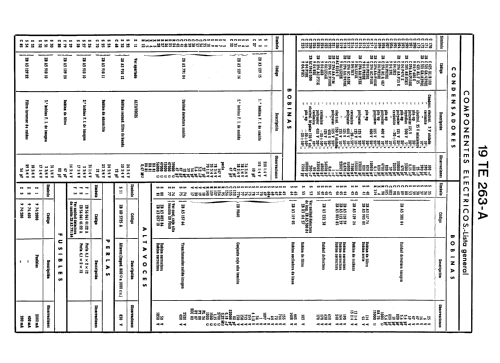 19-TE-263-A; Philips Ibérica, (ID = 2253316) Television