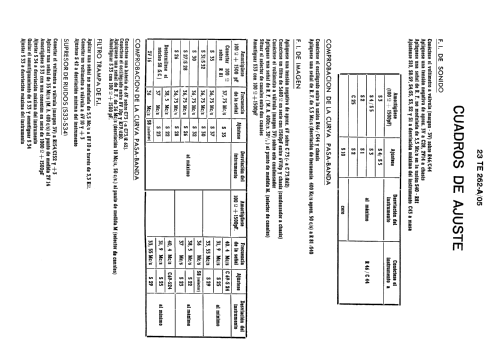 23-TE-262-A/05; Philips Ibérica, (ID = 2251334) Television