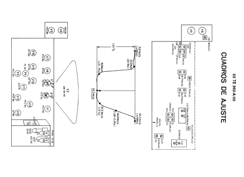 23-TE-262-A/05; Philips Ibérica, (ID = 2251335) Television