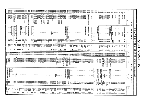 23-TE-262-A/05; Philips Ibérica, (ID = 2251337) Television