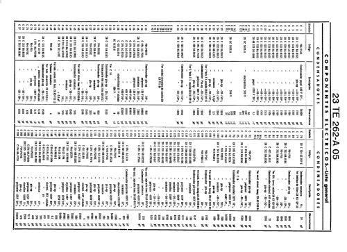 23-TE-262-A/05; Philips Ibérica, (ID = 2251338) Television