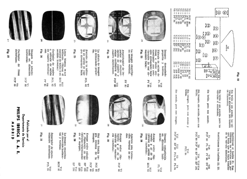 23-TE-262-A/05; Philips Ibérica, (ID = 2251344) Television