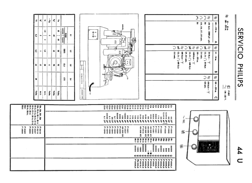 El Estuche Sonoro 44U; Philips Ibérica, (ID = 2430869) Radio