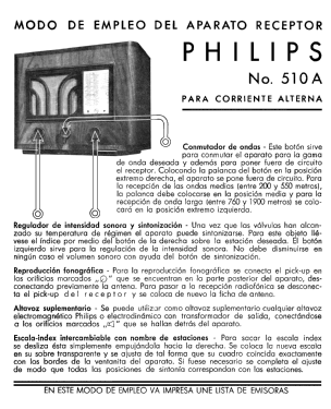 510A; Philips Ibérica, (ID = 2866223) Radio