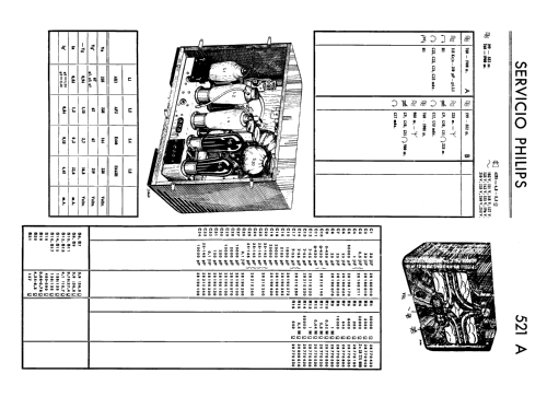 521A; Philips Ibérica, (ID = 2430849) Radio